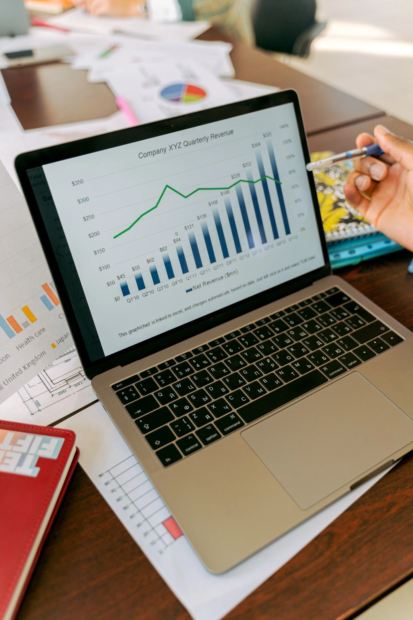 Analyse-Dashboard zur Optimierung einer Website
