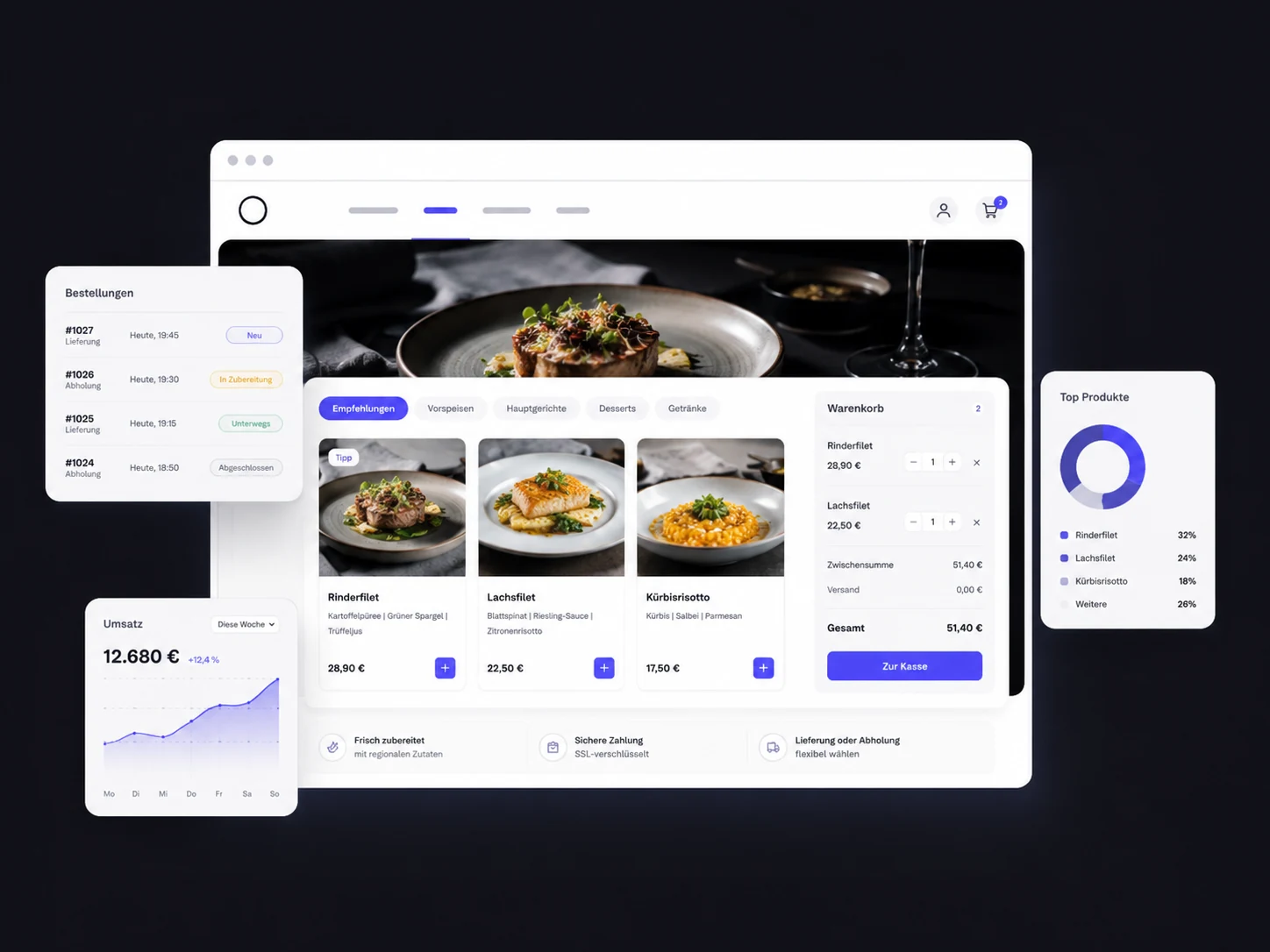 Beispielvorschau des AutomaNext-Bestellsystems für Gastronomiebetriebe.